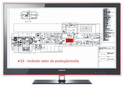 quadro sinótico deltafire